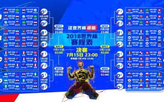 海星体育官网|英超烽火映寒夜 枪手险中求胜登顶圣诞
